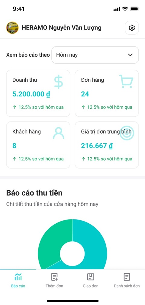 Báo cáo doanh thu – chi phí minh bạch, tự động 1