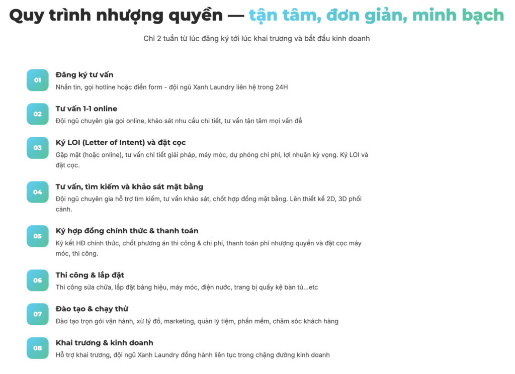 Quy trình 8 bước mở tiệm giặt sấy nhượng quyền XANH LAUNDRY Quy trình 8 bước mở tiệm giặt sấy nhượng quyền XANH LAUNDRY